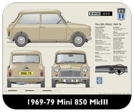 Mini 850 1969-80 (MKIII) Place Mat, Small